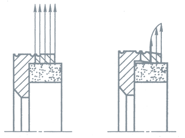 機械密封件環(huán)座裙部應(yīng)力均衡